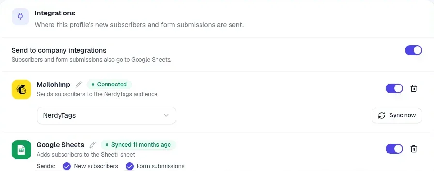 The Integrations panel in a profile's Subscribers tab, with Send to company integrations switched on and a note that subscribers and form submissions also go to Google Sheets, and the profile's own Mailchimp and Google Sheets connections with their switches, Sync now and Sends options