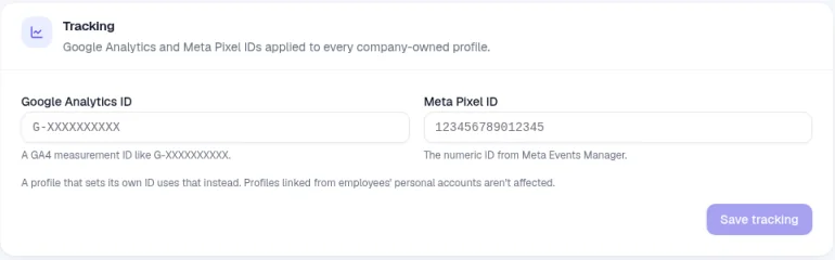 The Tracking tab in Settings with Google Analytics ID and Meta Pixel ID fields, a note that a profile that sets its own ID uses that instead, and a Save tracking button