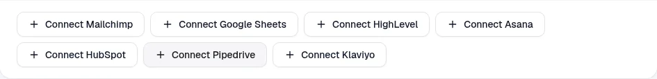 The automation's Integrations card with Connect buttons for Mailchimp, Google Sheets, HighLevel, Asana, HubSpot, Pipedrive and Klaviyo