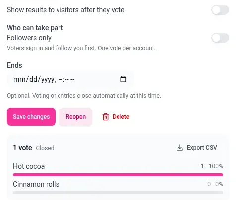 A closed poll panel with Save changes, Reopen and Delete buttons, and the results showing 1 vote, Closed, an Export CSV button, and Hot cocoa at 100 percent