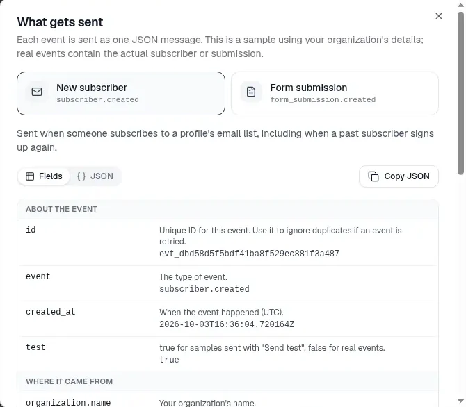 The What gets sent window with New subscriber and Form submission choices, a note that the new subscriber event is sent when someone subscribes to a profile's email list, including when a past subscriber signs up again, Fields and JSON views, a Copy JSON button and the first fields of the sample