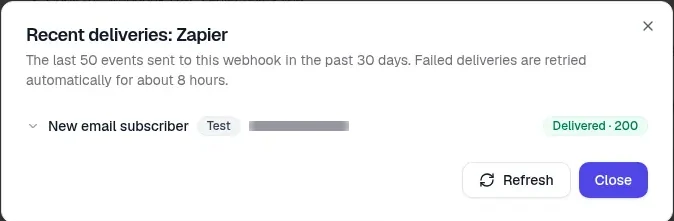 The Recent deliveries window for the Zapier webhook, with a New email subscriber test event marked Delivered 200, its time hidden, and the Refresh and Close buttons